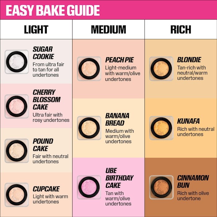 New Huda Easy Bake Fragrance F – обзор и цена Beauty Huda Makeup