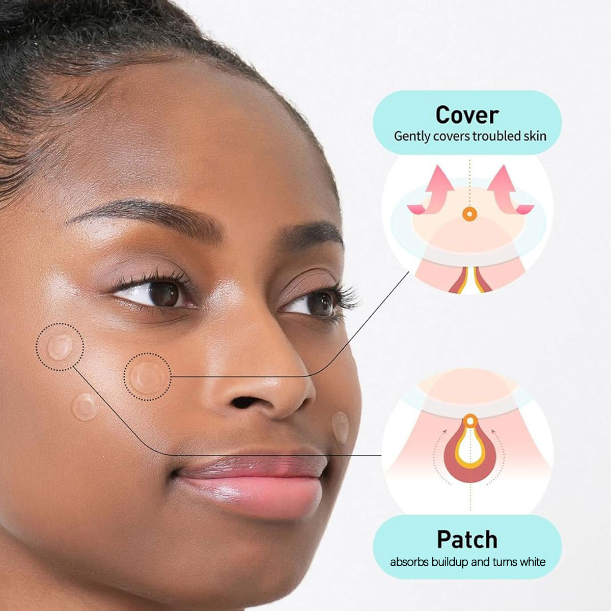 Olive Young Care Plus Spot Cov – обзор и цена Beauty For You Makeup