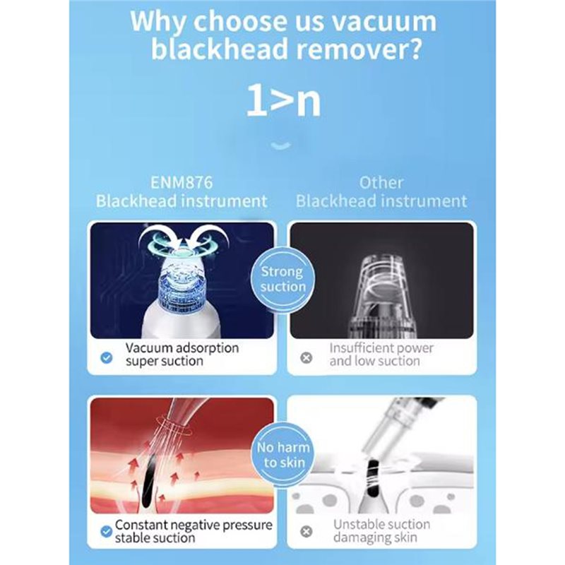 【BRAND NEW】Vacuum Blackhead Re – обзор и цена Pore Vacuum