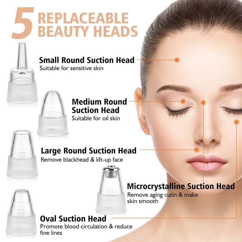 Blackhead Remover Vacuum Sucti – обзор и цена Pore Vacuum