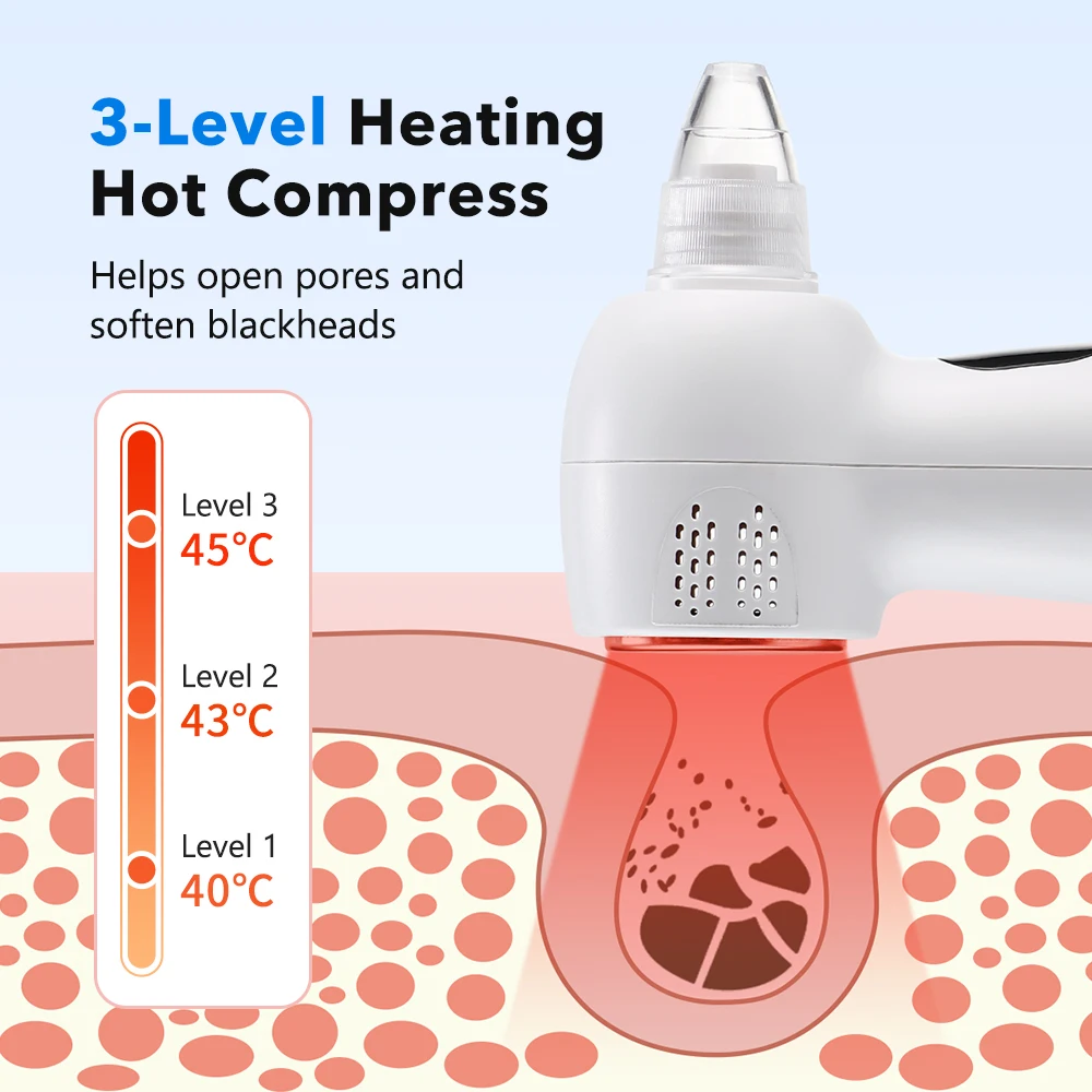 Blackhead Remover Pore Vacuum  – обзор и цена Pore Vacuum
