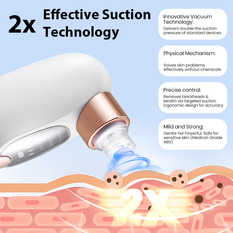 Electric Pore Vacuum Blackhead – обзор и цена Pore Vacuum