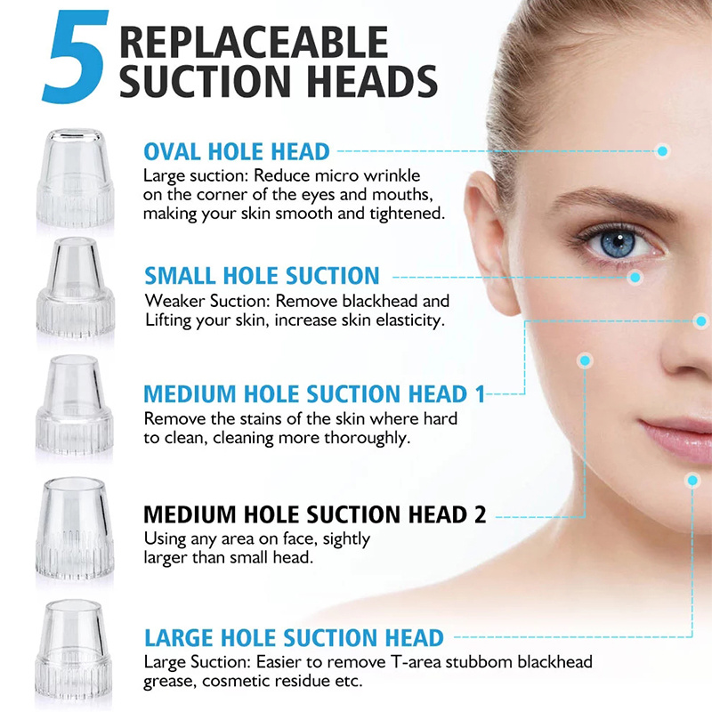Blackhead Remover Pimples and  – обзор и цена Pore Vacuum