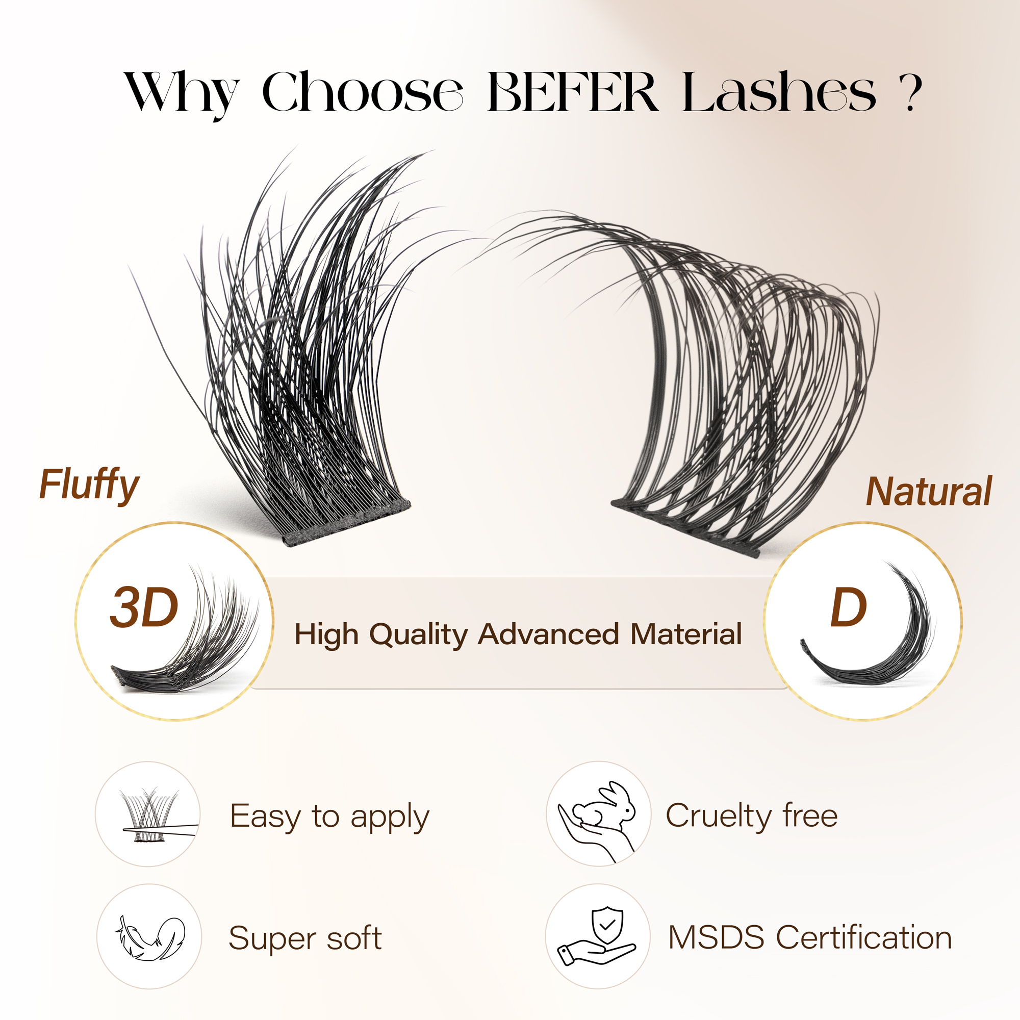 Befer Natural Lashes Clusters  – обзор и цена False Eyelashes Natural