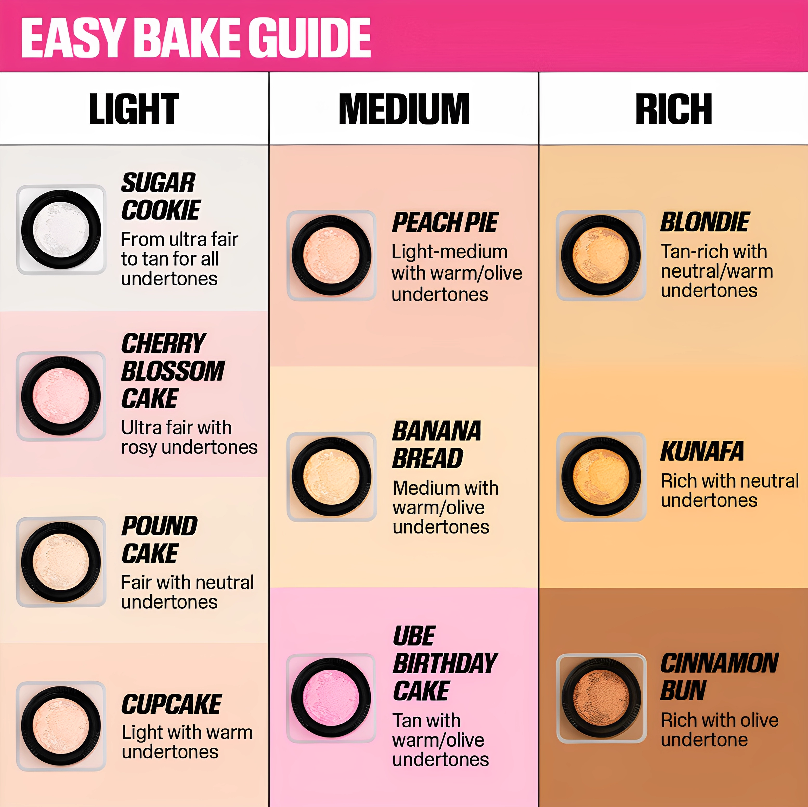 Huda Beauty Loose Baking Setti – обзор и цена Beauty Huda Makeup